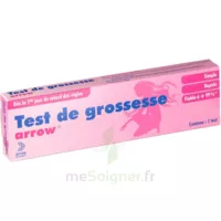 Arrow Test De Grossesse à Abbeville